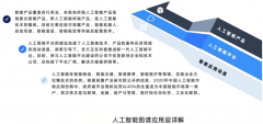 天然言语处置的手艺类型次要分为基于法则法、