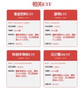 <b>证券之星估值阐发提醒新点软件行业内力的护城</b>